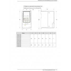 ITD152U43B2 Преобразователь частоты серии ITD, 304…456 В (3 фаза), 1,5 кВт, 4,0 А.