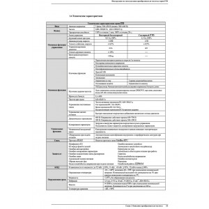 ITD152U43B2 Преобразователь частоты серии ITD, 304…456 В (3 фаза), 1,5 кВт, 4,0 А.