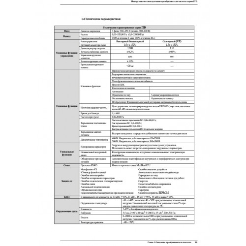 ITD402U43B2 Преобразователь частоты INNOVERT серии ITD, 304…456 В (3 фаза), 4,0 кВт, 9,0 А.