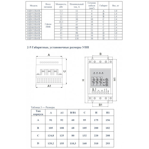 SSD152A21E  УПП Устройство плавного пуска INNOVERT серии SSD, 220 В, (1 фаза), 1,1кВт, 9А
