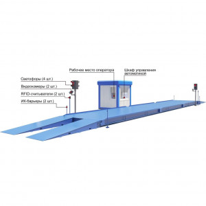 ПАК "Автоматизированная весовая ФОРПОСТ-АВТО-RFID-1" (Без оператора)