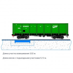 Весы вагонные БАМ 100-3,5 для потележечного взвешивания (Zemic HM14H1, CI-200A, без ВСП)