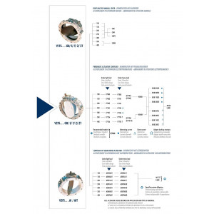 Дисковый затворы VFS
