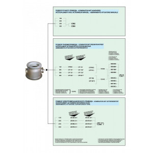 Затворы шаровые VSS